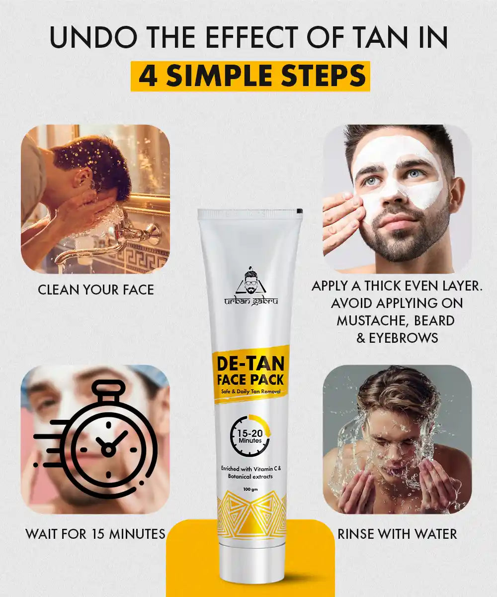 UrbanGabru De-tan face Pack how to use - Urbangabru